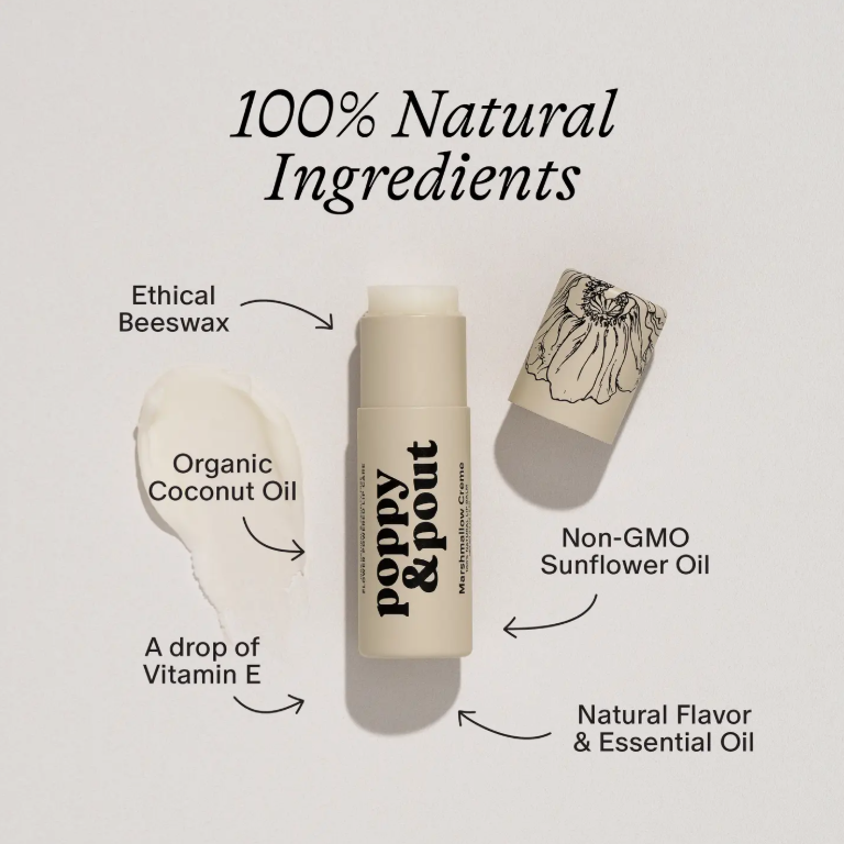 Poppy & Pout Lip Balm - ACME FINE GOODS