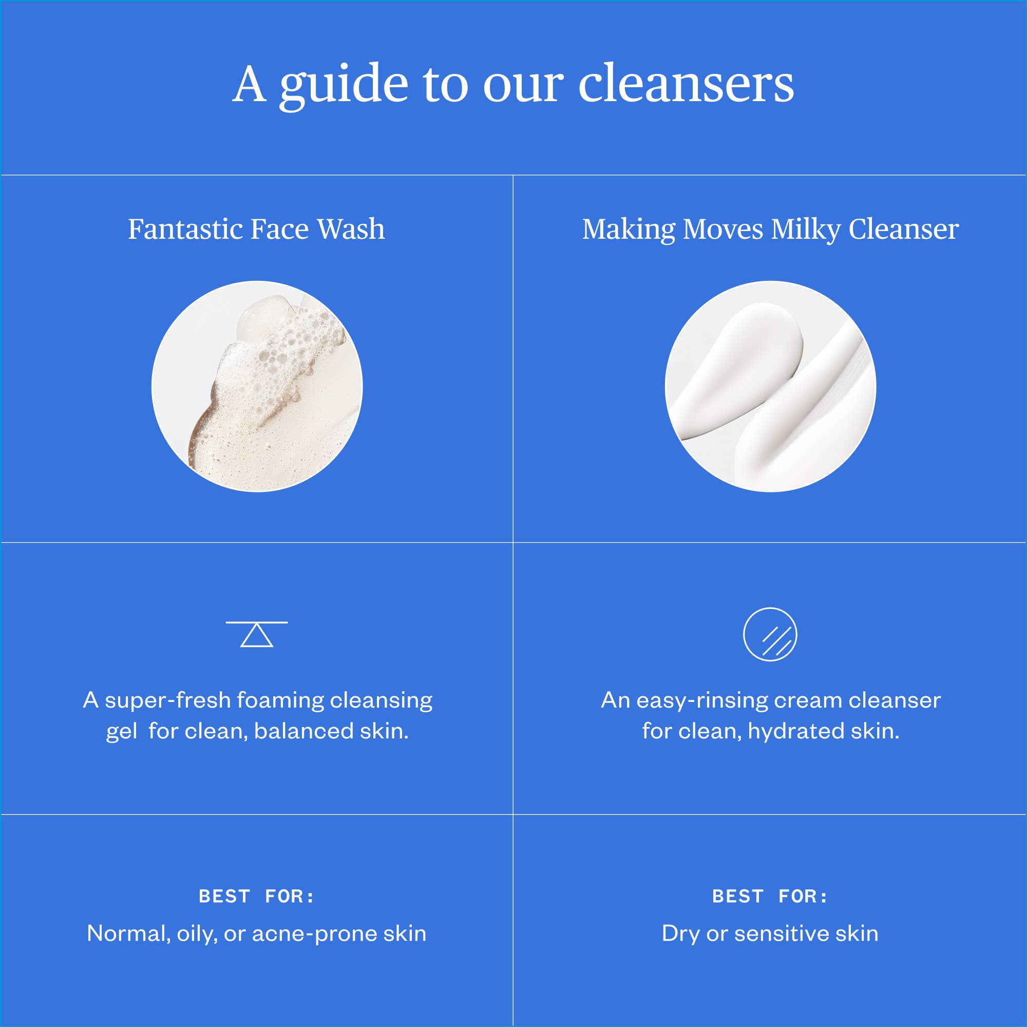 Fantastic Face Wash - ACME FINE GOODS