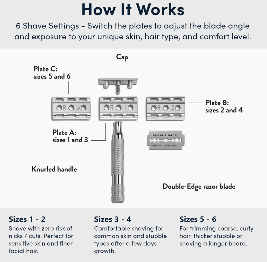 Rockwell 6C Double Edge Safety Razor - ACME FINE GOODS